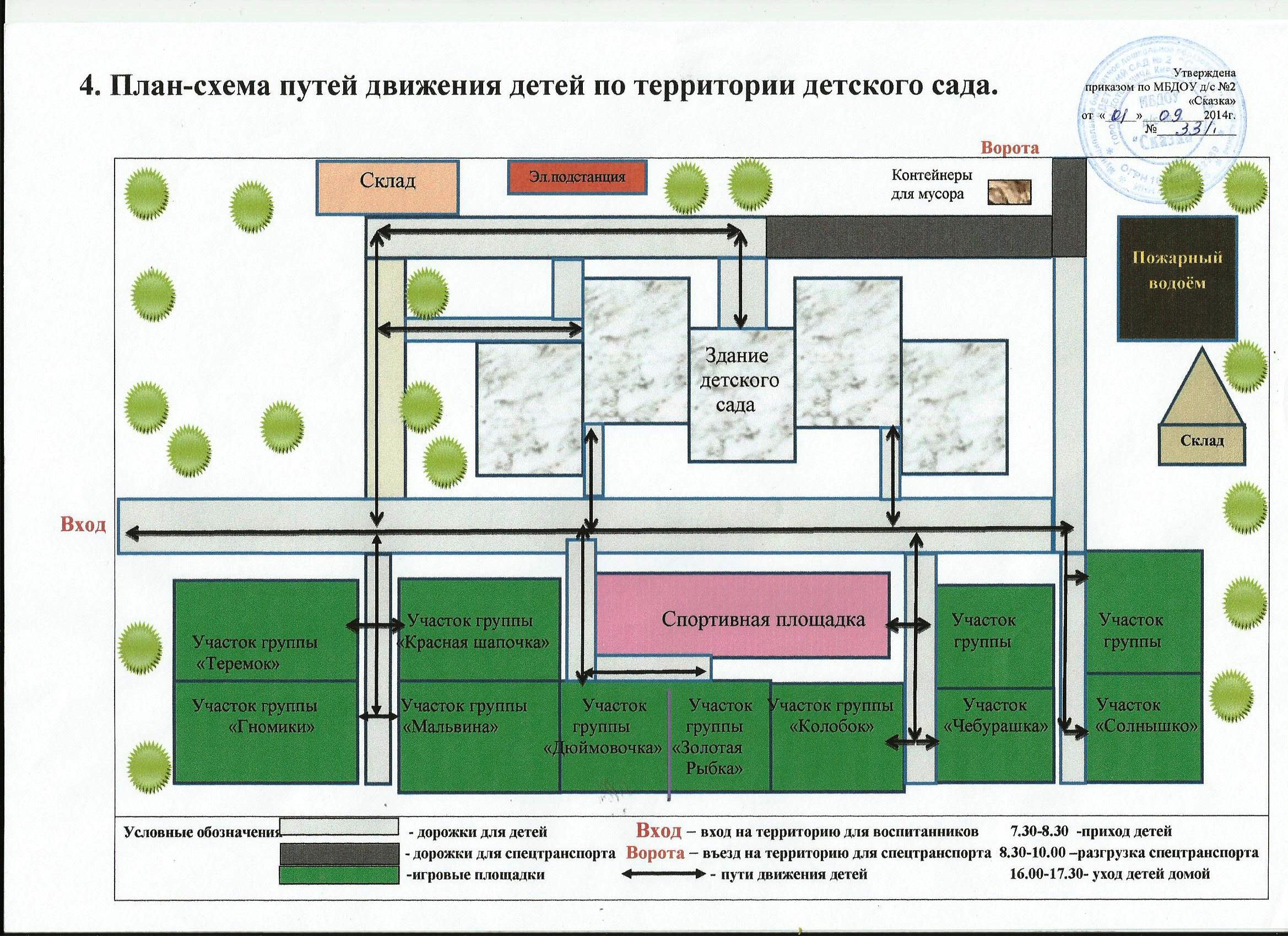 Схема плана детский сад Схема плана детский сад